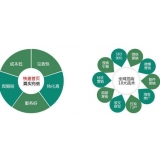 薛城SEO关键词排名为何越来越难做了
