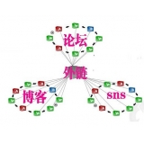 薛城SEO发外链的作用