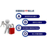 薛城标题的简化是否对核心关键词排名有提升